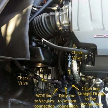 UPR 14-19 Corvette C7 Z51 Dual Valve Oil Catch Can CSS - 5030-96-CSS